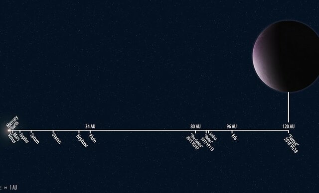 دورترین جرم منظومه شمسی شناسایی شد