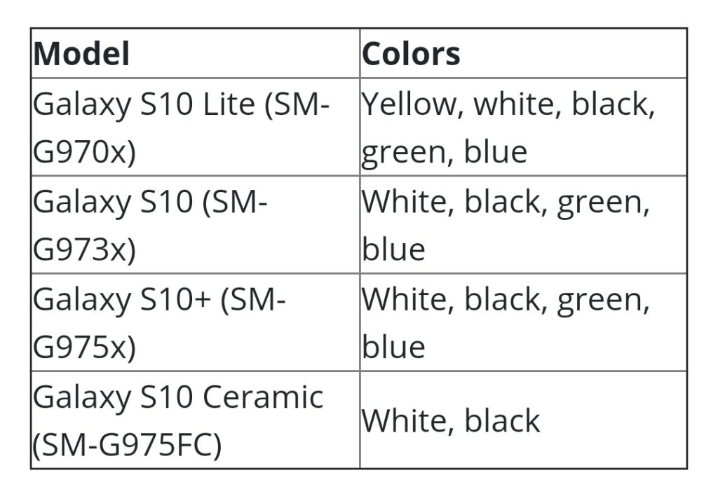 رنگ زرد اختصاصا برای گلکسی اس ۱۰ لایت خواهد بود، مدل سرامیکی برای گلکسی اس ۱۰ پلاس