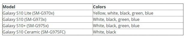 گلکسی S10 لایت سامسونگ در رنگ‌های اختصاصی عرضه می‌شود