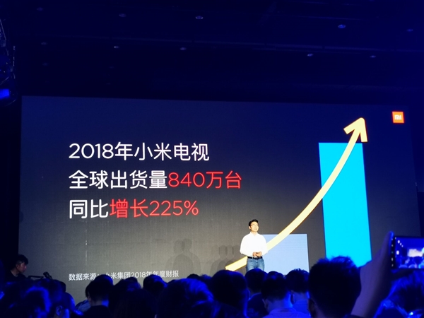تلویزیون شیائومی ۲۰۱۹ با قیمت پایه ۱۶۹ دلار رسما معرفی شد