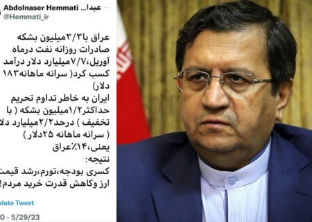 درآمد نفتی ایران بخاطر تحریم‌ها فقط ۱۴ درصد بود