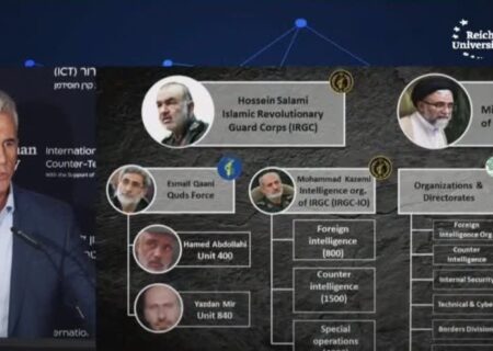 تهدید رئیس موساد به ترور مقامات ایران