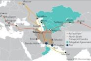 ایران راه و نظم نوین جهانی